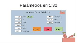 Propuesta de dosificación para galvanica [upl. by Lina167]