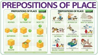 Basic Prepositions of Place in English  Learn English Prepositions  ESOL prepositions of place [upl. by Attenohs548]