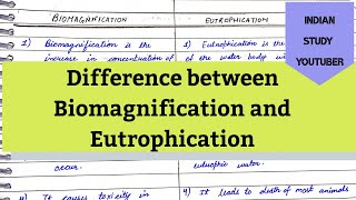 Difference between Eutrophication and Biomagnification 12th Biology NCERT Ecology [upl. by Holman577]