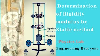 Determine the rigidity modulus of a metal by static method Physics Lab First year Engineering BPUT [upl. by Stew]