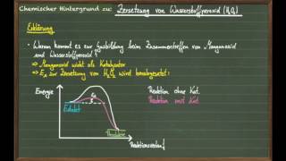 Wasserstoffperoxid Zersetzung mit Manganoxid [upl. by Vite484]