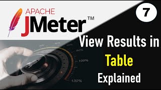 JMeter Performance Testing  What is View Results in Table Listener [upl. by Sidalg]