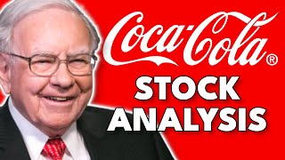 Is CocaCola Stock a Buy Now  KO Stock Analysis [upl. by Swainson]