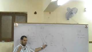 Internal medicine  Clinical DrMahmoud Allamchest 3 [upl. by Sarad]