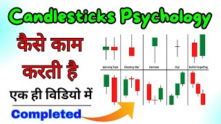 how to read candlestick psychology in hindi  Candlestick kaise kaam krti hai  chartanalysis [upl. by Suiratnauq]