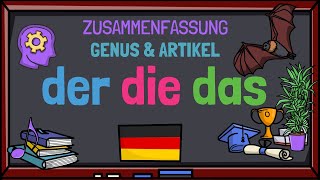 📚 Der Die Das  A1A2  Deutsch lernen  Learn German Articles [upl. by Evadne]