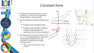 M269 Lecture 2 P2 [upl. by Filippo]