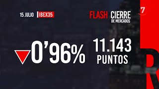 Flash cierre de mercados 15072024 [upl. by Ahsaya]