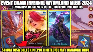 Review Skin All Star Moskov Infernal Wyrmlord mlbb mobilelegends [upl. by Eerrehs168]