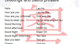 The Chinese language Learn Cantonese Phrases For Beginners Greetings and useful phrases [upl. by Tnayrb]