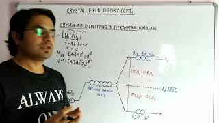 Trick for Crystal field Splitting in Tetrahedral Complexes [upl. by Rodolph17]