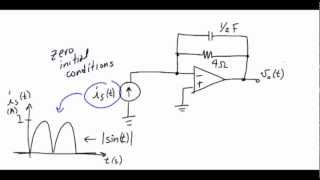 s Laplace Transform Analysis Example 6 [upl. by Ydasahc]