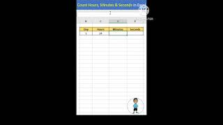 Excel Interview Questions Count Hours Minutes Seconds of Day in Excel excel microsoftexcel excel [upl. by Sessler]