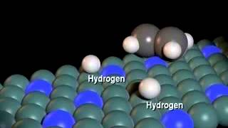 Surface Reaction Hydrogenation Chemistry [upl. by Toni]