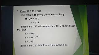 Polyas Four Steps for Problem Solving [upl. by Gladine]