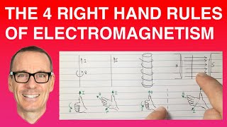 The 4 Right Hand Rules of Electromagnetism quotEasiest explanation on entire YouTubequot [upl. by Auhso]