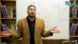 الجزء الرابع  المراجعة النهائية في اللغة الإنجليزية  ثانية ثانوي  ترم أول 2019 [upl. by Niabi530]