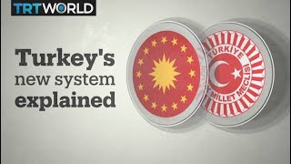 Turkey’s new presidential system explained [upl. by Charis151]