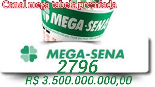 mega 2796 correção da tabela principal [upl. by Weight]