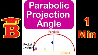 Parabolic Projection Angle Trick [upl. by Jolynn]