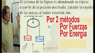 Un ejercicio interesante POLEA CON 2 MASAS por 2 métodos Por fuerzas y por energía [upl. by Elleynod]