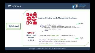 Why Scala  Scala Features  MultiParadigm in Scala  Scala Programming  Scala Tutorials [upl. by Atiuqahc]