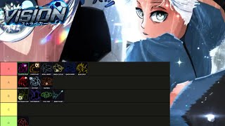 VISION SKILL TIER LIST ROBLOX VISION [upl. by Georgina]