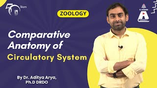 Comparative Anatomy of Circulatory System  Zoology  S Chand Academy [upl. by Rombert]