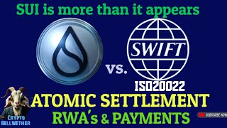 ALERT SWIFT ISO20022 vs SUI  Payments amp RWA Roadmap ALPHA knowledge  iso20022 xrp link xlm [upl. by Zilada986]