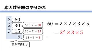 素因数分解とは？やり方をイチから解説！ [upl. by Ayekan517]