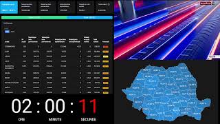 🔴LIVE Rezultatele și informații alegerilor din România  2024 [upl. by Nomis]