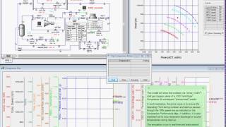 Dynamic analysis of VSD Centrifugal Compressor amp Pressurised StartUp [upl. by Vogeley]