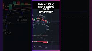 6501日立製作所 狙い通りの買い trading 株 デイトレ 投資 個別株 [upl. by Chas]