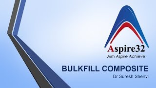 What is Bulk Fill Composite  A New Type Of Dental Composite [upl. by Awjan]