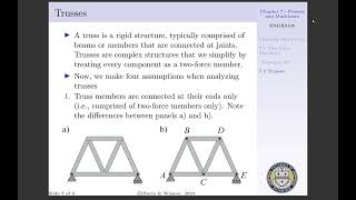 Lecture 22 Two force Members and Trusses default [upl. by Ramas339]