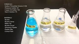 Cu2 Na2S2O3 titration [upl. by Otrepur]