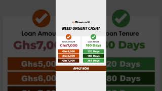 Nigeria cash loan app GlowCredit marketing videos 2024 [upl. by Yortal157]