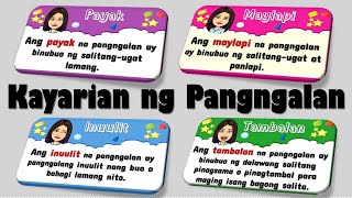 Kayarian ng Pangngalan  Payak Maylapi Inuulit Tambalan  Filipino  Teacher Beth Class TV [upl. by Filemon]