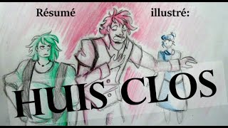 Résumé Illustré  Huis clos [upl. by Kally]