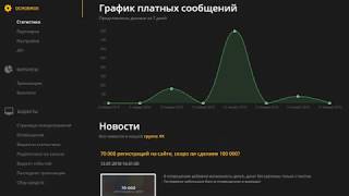 DonatePay VS DonationAlerts Донаты на стриме Почему НЕ СТОИТ использовать DonationAlerts [upl. by Irving331]