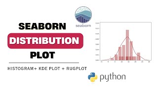 Seaborn Distribution Plot  Histogram KDE Plot RUG Plot  Data Visualization [upl. by Zetes]