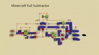 Minecraft Full Subtractor [upl. by Mcferren]