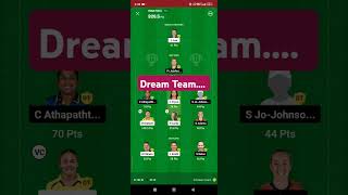 Hobart hurricanes women vs Sydney Thunder women dream teamytshorts cricketmatch [upl. by Nosnor]