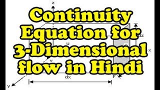 Continuity equation for three dimensional flow in hindi  Continuity equation derivation in hindi [upl. by Leonore355]