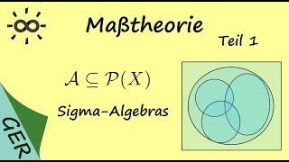 Maßtheorie  Teil 1  SigmaAlgebra [upl. by Aneri253]