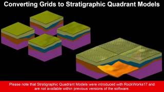 RTR 42173 Converting Grids to Stratigraphic Quadrant Models [upl. by Ellehcirt]