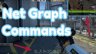 NetGraph Commands  CounterStrike Global Offensive [upl. by Anilas775]