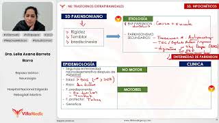 TRASTORNOS EXTRAPIRAMIDALES  NEUROLOGÍA  VILLAMEDIC [upl. by Herrle]