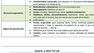 Rasgos objetividad y subjetividad en los textos Cuestión 4b gramatical de Selectividad [upl. by Isied]