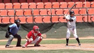 Jornada 3 Algodoneros Vs Juarez [upl. by Liebowitz175]